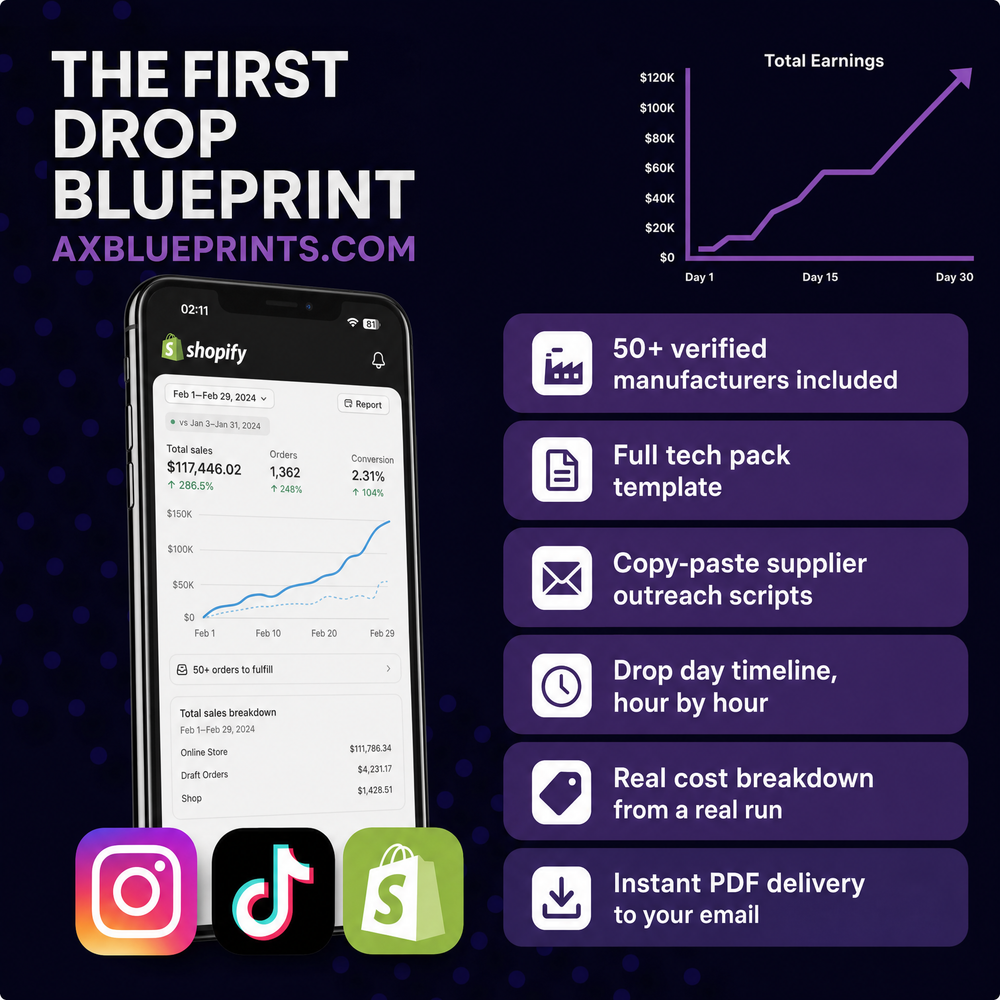Clothing Brand Blueprint